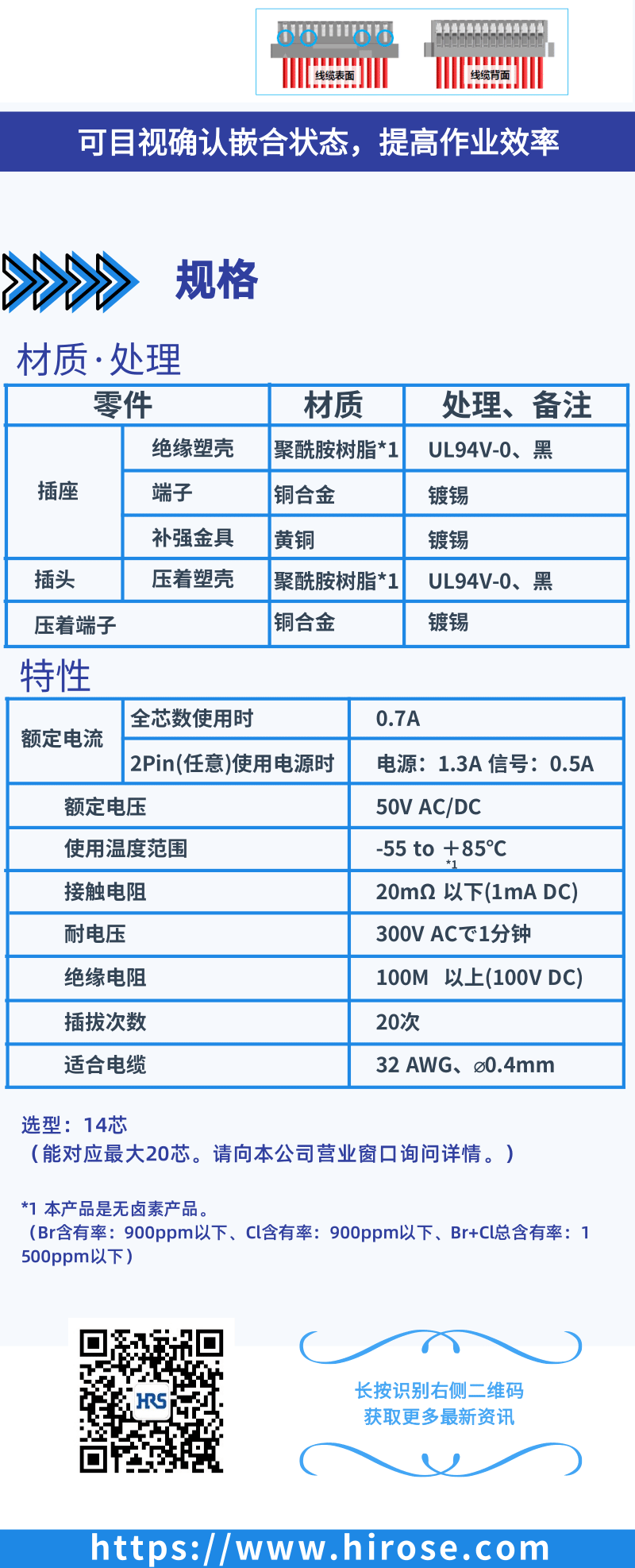 【產(chǎn)品推薦】Signal Bee 0.6mm間距，小型，牢固，板對線連接器-DF53系列