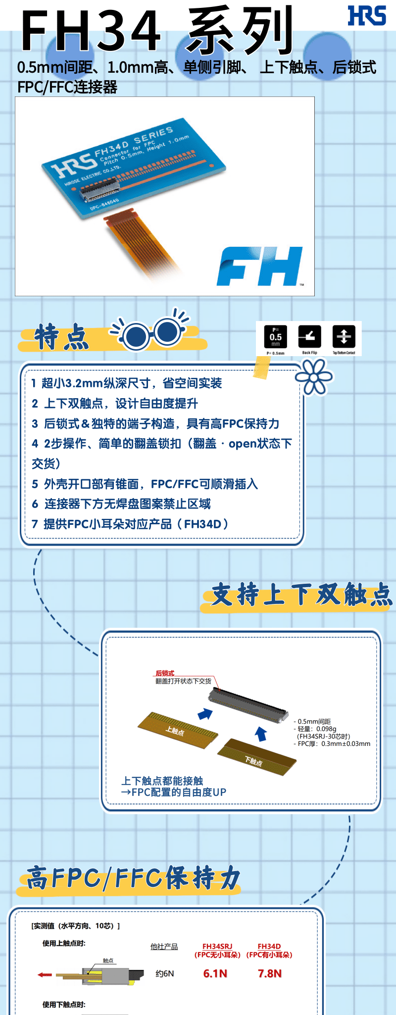 【產(chǎn)品推薦】單側(cè)引腳、上下觸點(diǎn)、后鎖式FPC/FFC連接器-FH34系列